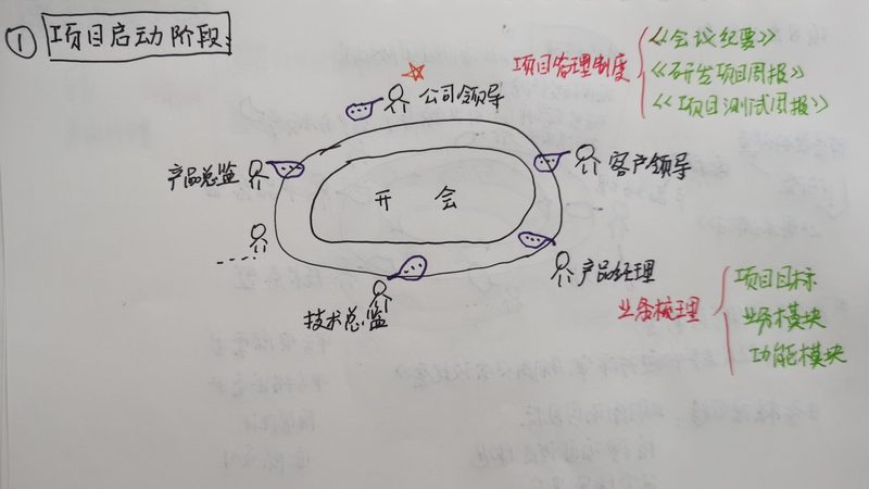 医疗APP开发：功能清单揭秘与关键考量